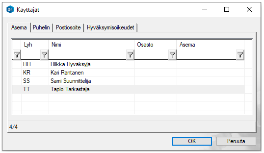 Kayttajat_Kansilehti.png
