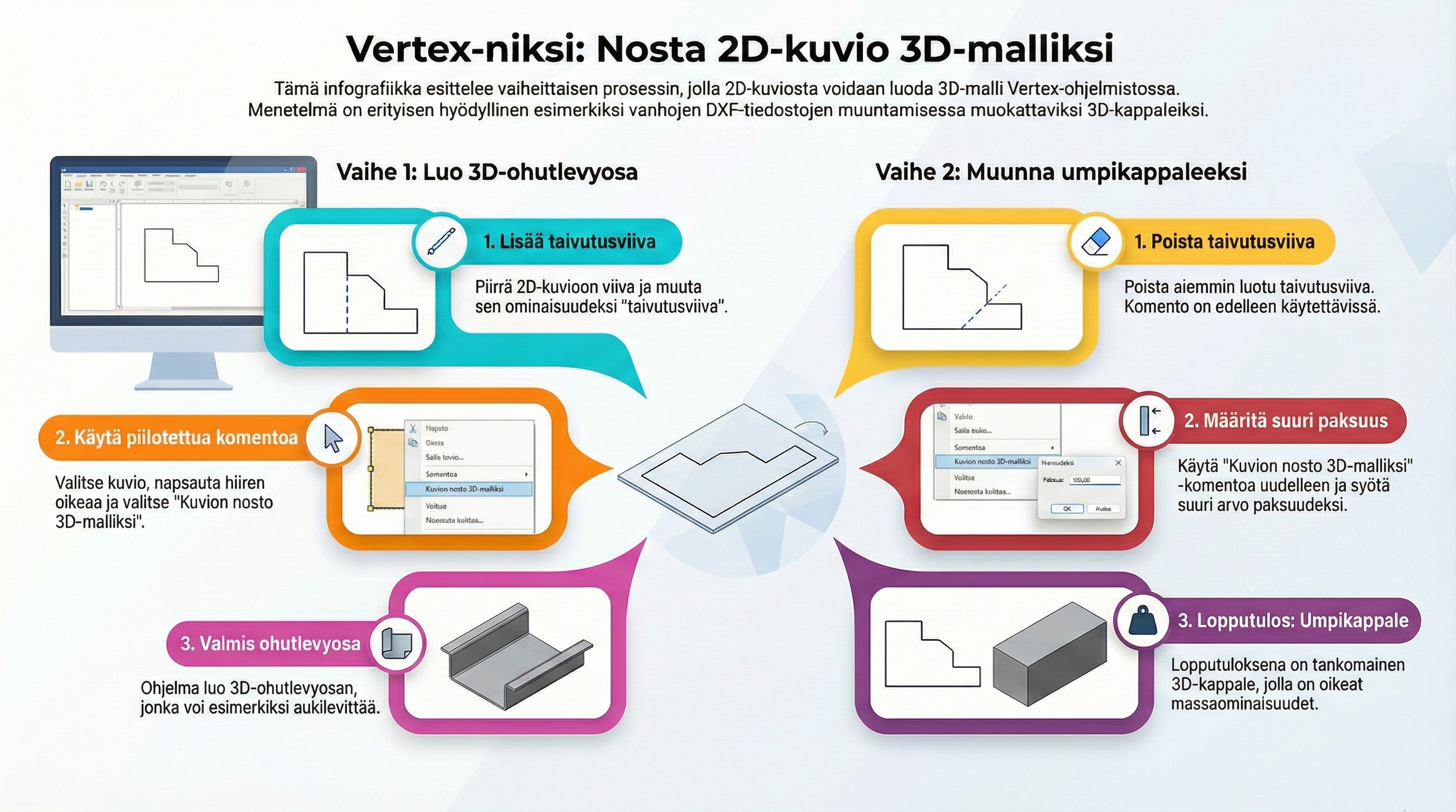 2d_kuvio_3d.png