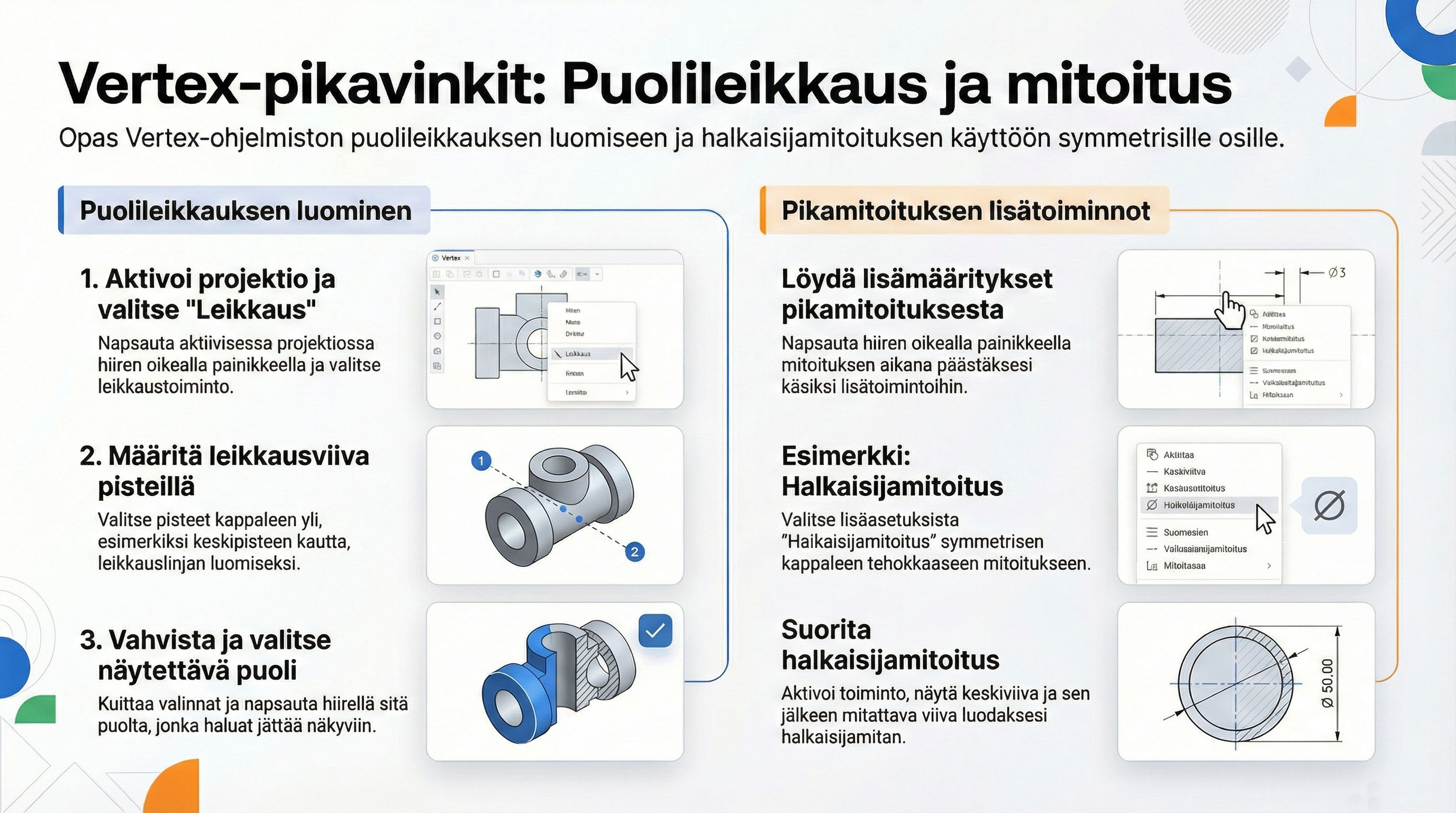 puolileikkaus.png