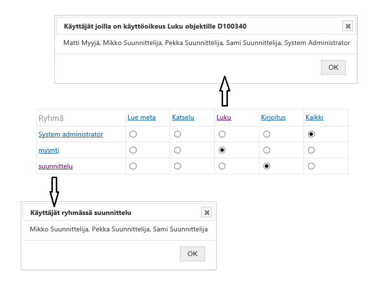 oikeustaulukkoJaUserlinkit.png