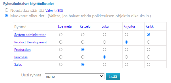 MuokatutOikeudet.png