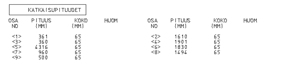 06_IsometripiirustuksenKatkaisulista.png
