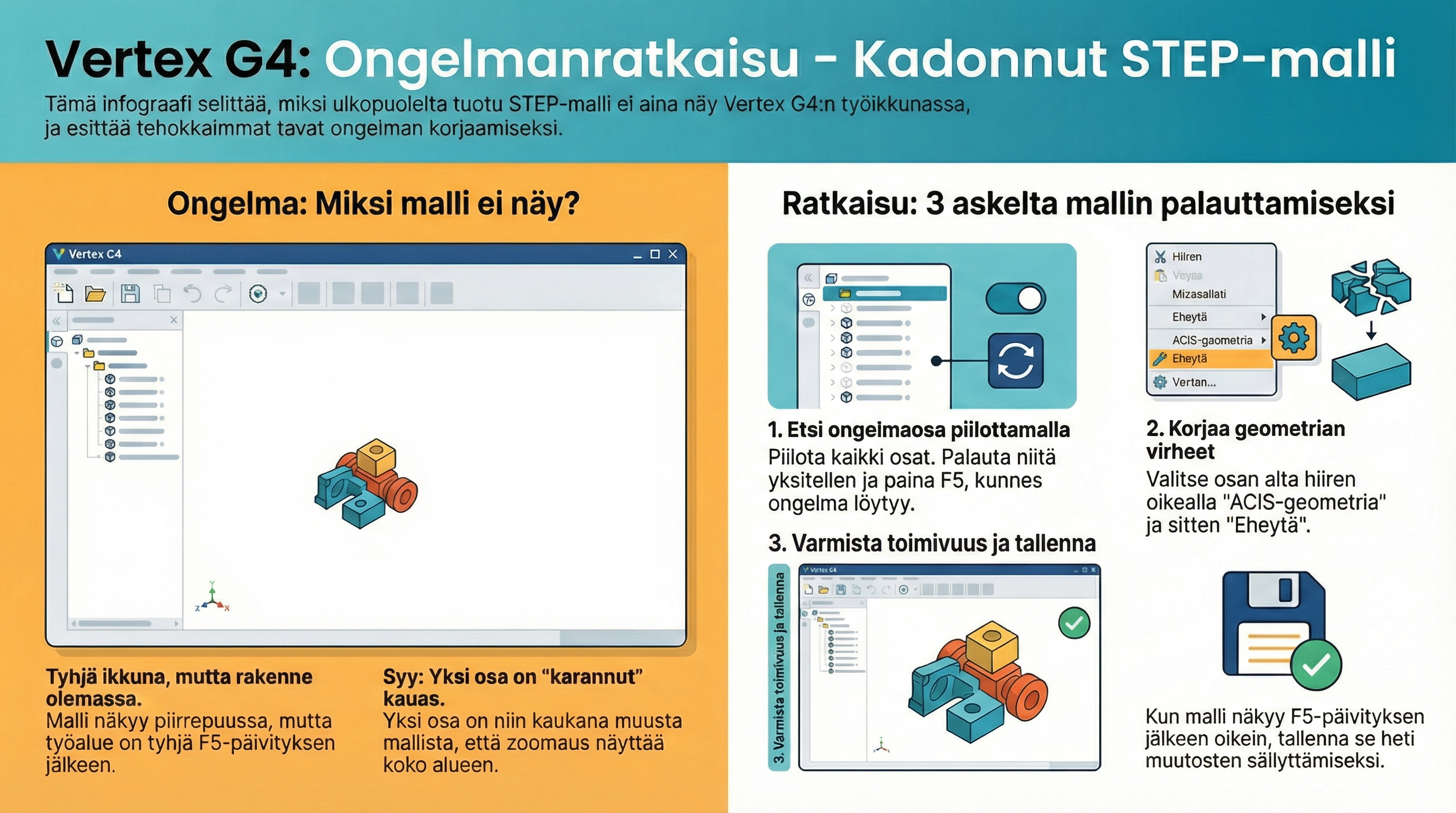 step_malli_ei_näy.png