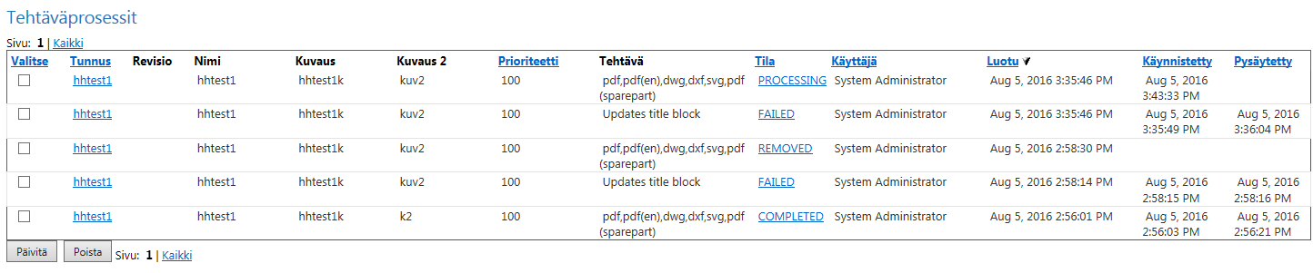 joukolleTaskJonotusListaEsimerkki.png