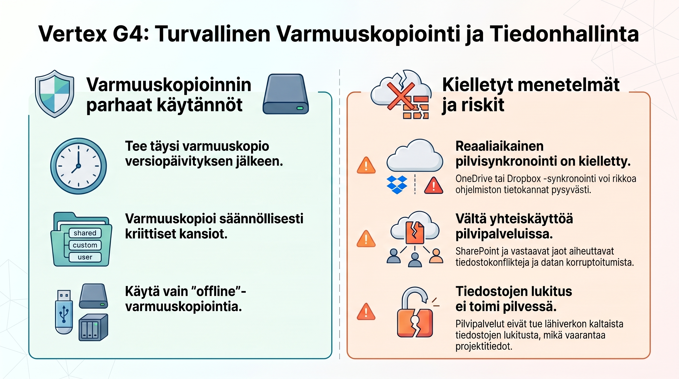 varmuuskopiointi.png