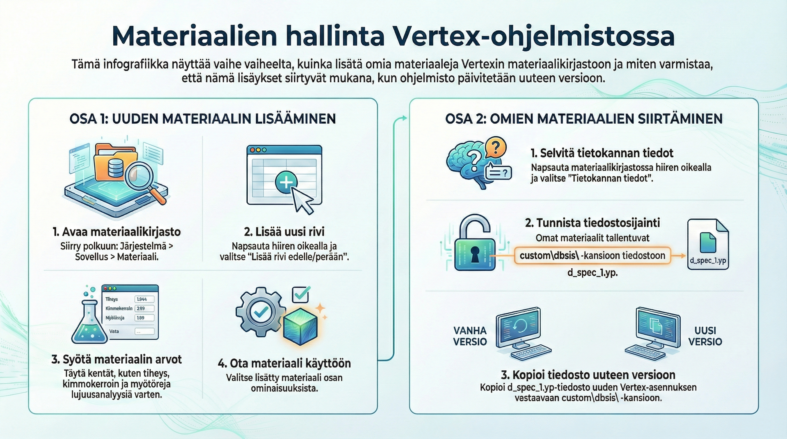 materiaalien_hallinta.png