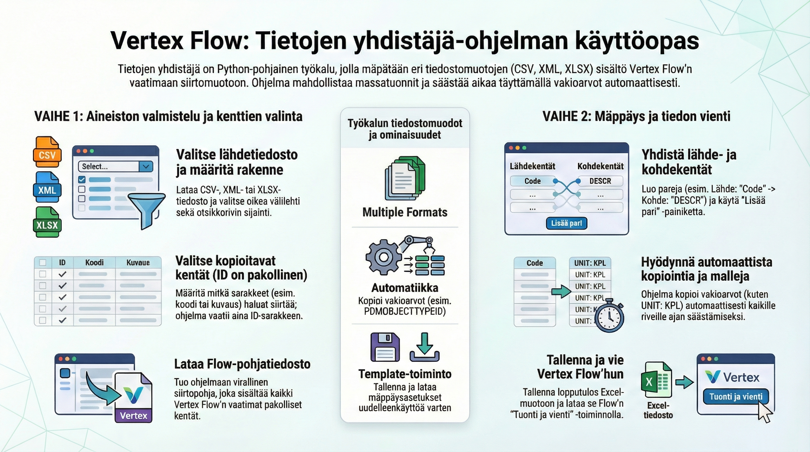 tietojen_yhdistaja.png