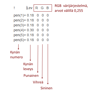 PDM.lset.PNG