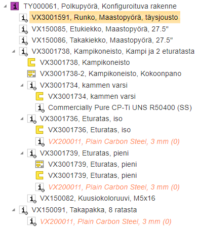 Yksilorakenne.png