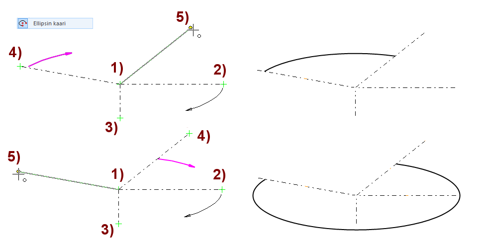 EllipsinKaari.png