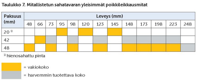 MitPuutav_Taul.jpg