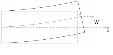 _EulerBernoulli.png