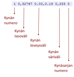 kynan_parametrit2.png