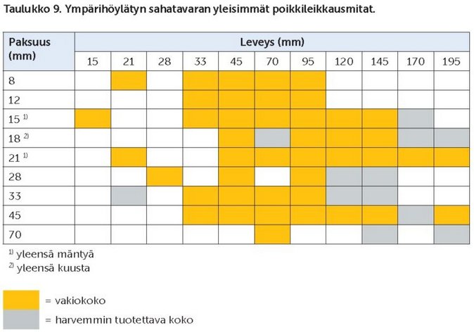 HoylPuutav_Taul.jpg
