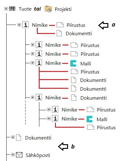 liitokset3.png