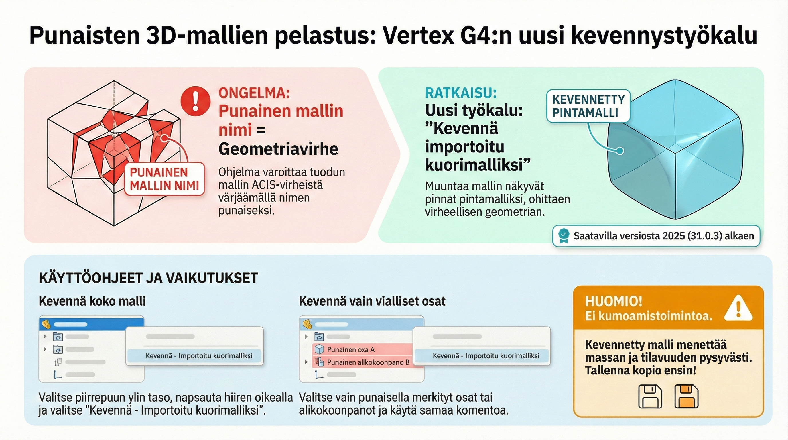 punaiset_mallit.png