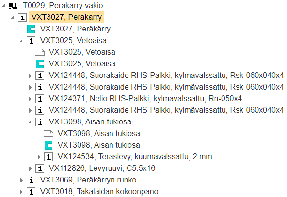 Tuoterakenne1.png