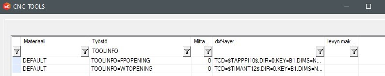 BiesseWorksMääritykset.png
