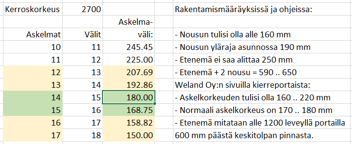kierreporras3.png