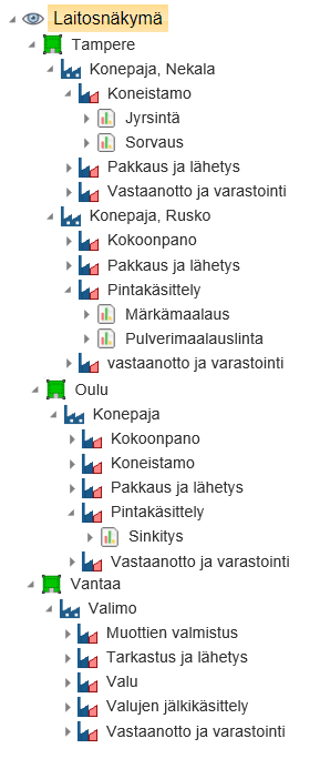 KONSERNI.png