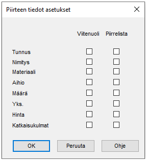 PiirteenTiedotAsetus.png