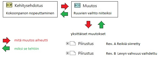 muutos_2.png
