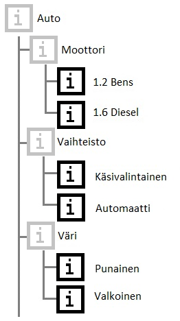 valintarakenne.png
