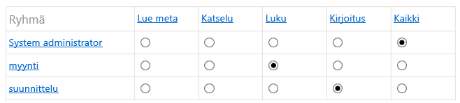 OikeustaulukkoYksinkertainen.png