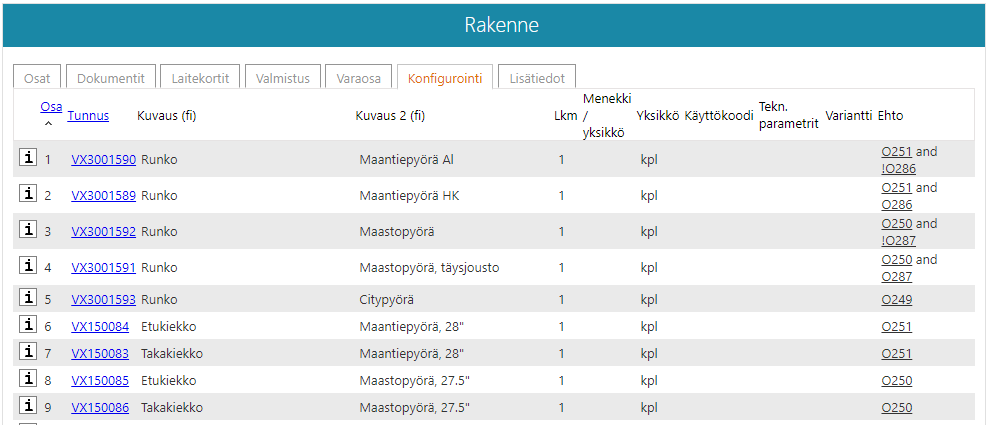 RakennePyora.png