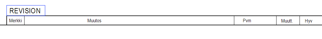 Revision_FI.png