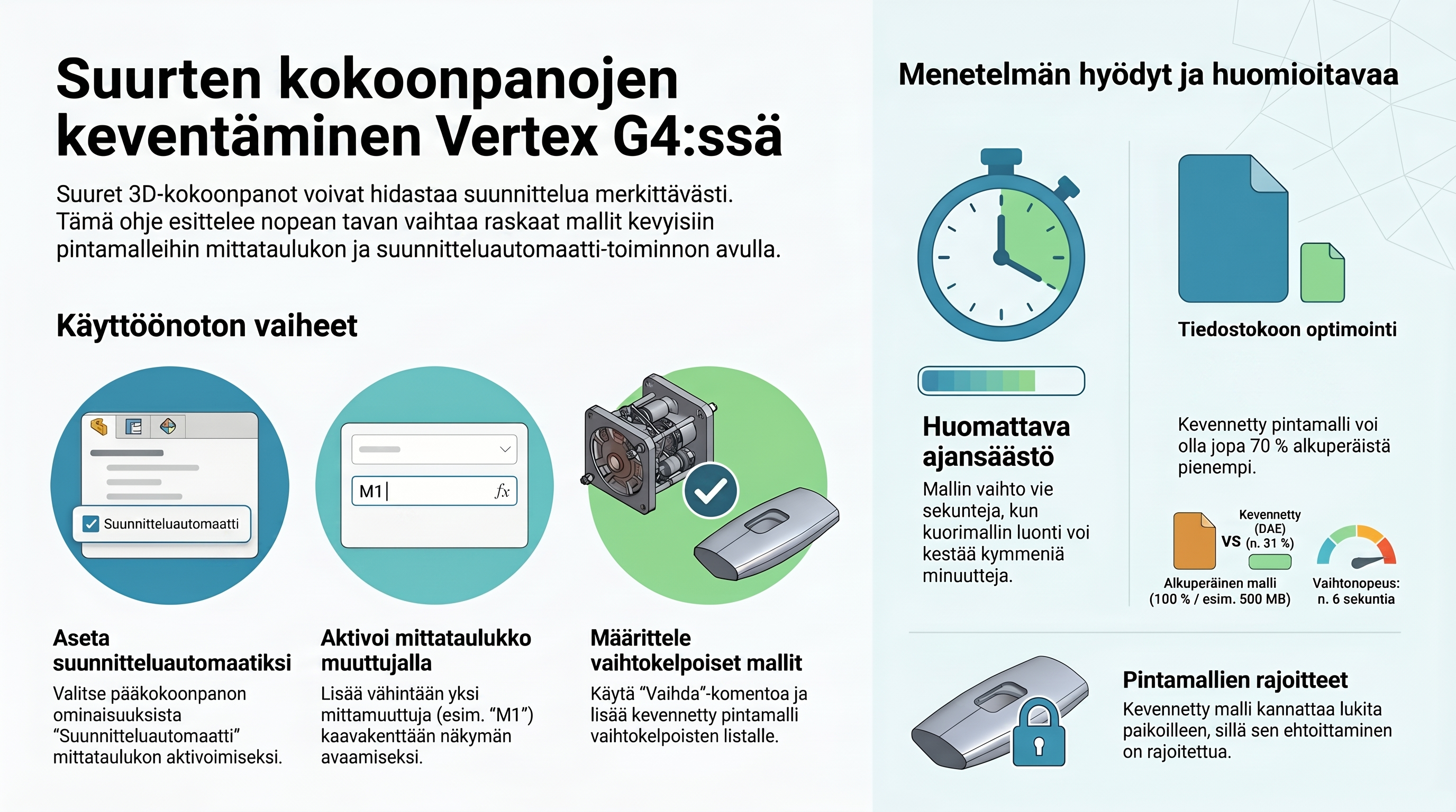 Suurten_3D-kokoonpanojen_keventämisen_opas.png
