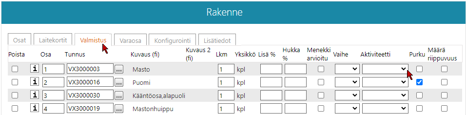Aktivi_Rakenne.png