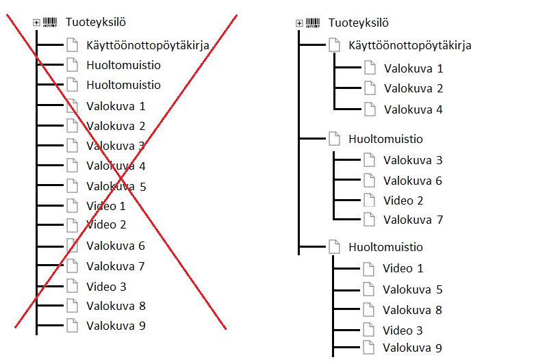 Liitynnät_2_vaihtoehtoa.png