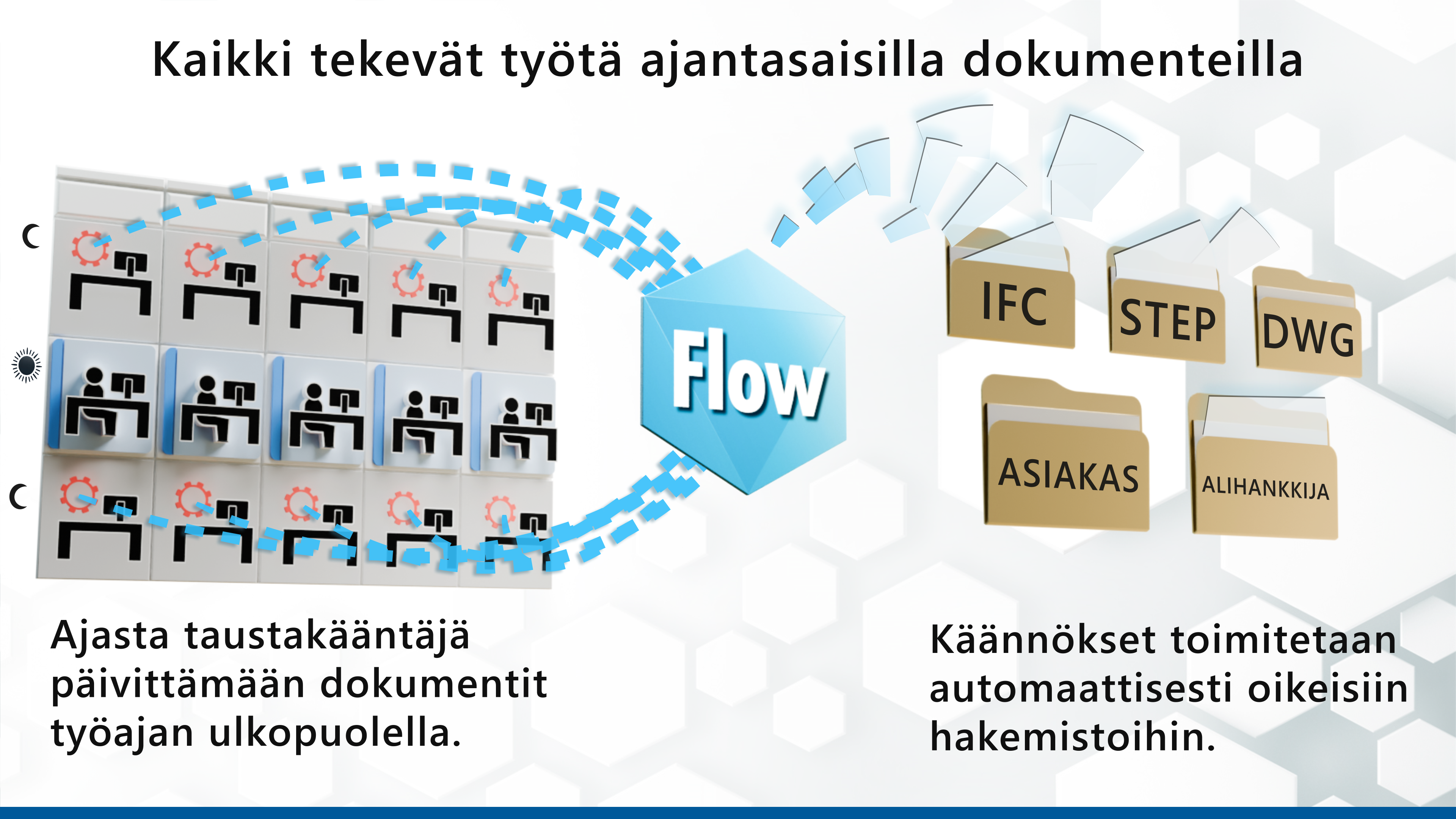 G4Plant_Flow-taustakääntäjä-ajastus_Hero-shot_v1.0.png