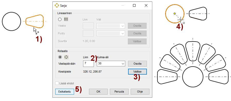RyhmaRotaatioSarja2.png