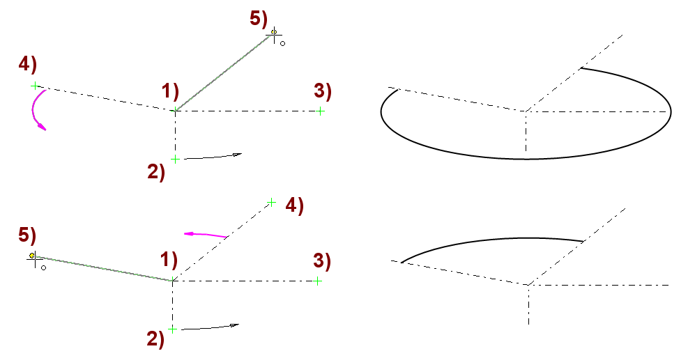 EllipsinKaari2.png