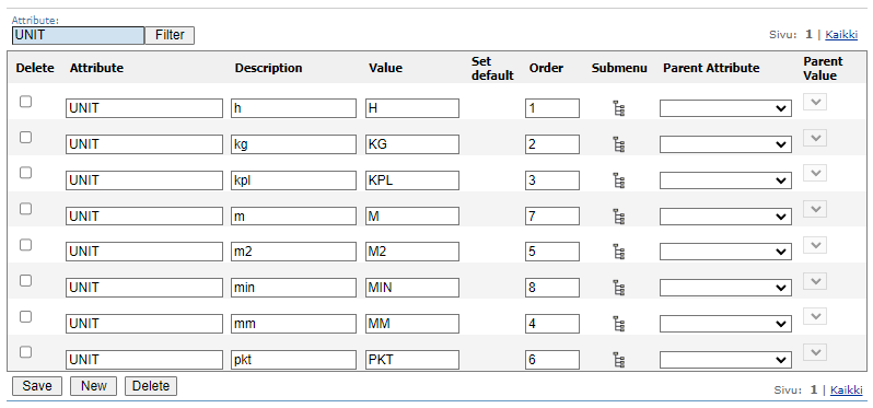 attributevalues.png