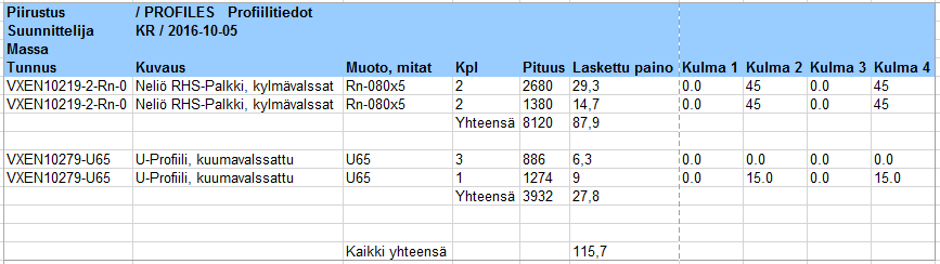pROFIILIT_eXCEL.png