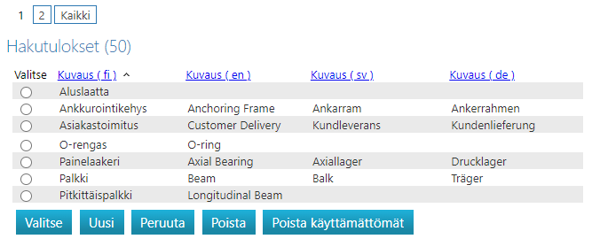 PoistaKayttamattomat.png