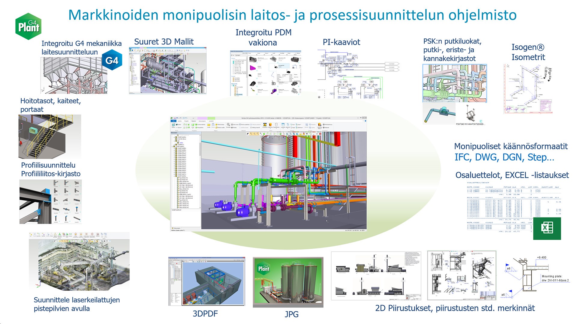 G4Plant_Yleiskatsaus_2024_v3.0.jpg