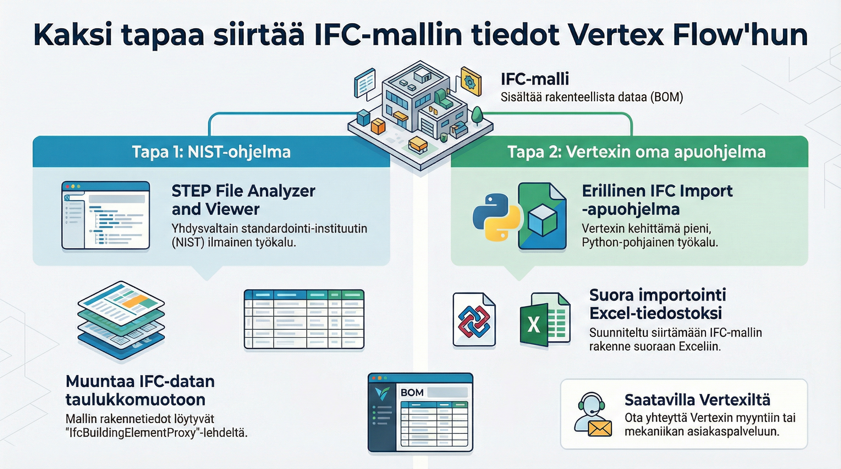 IFC_import.png