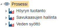 Prosessi.png